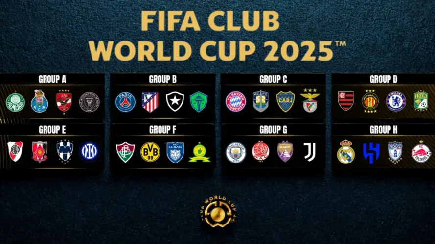 Mundial de Clubes FIFA